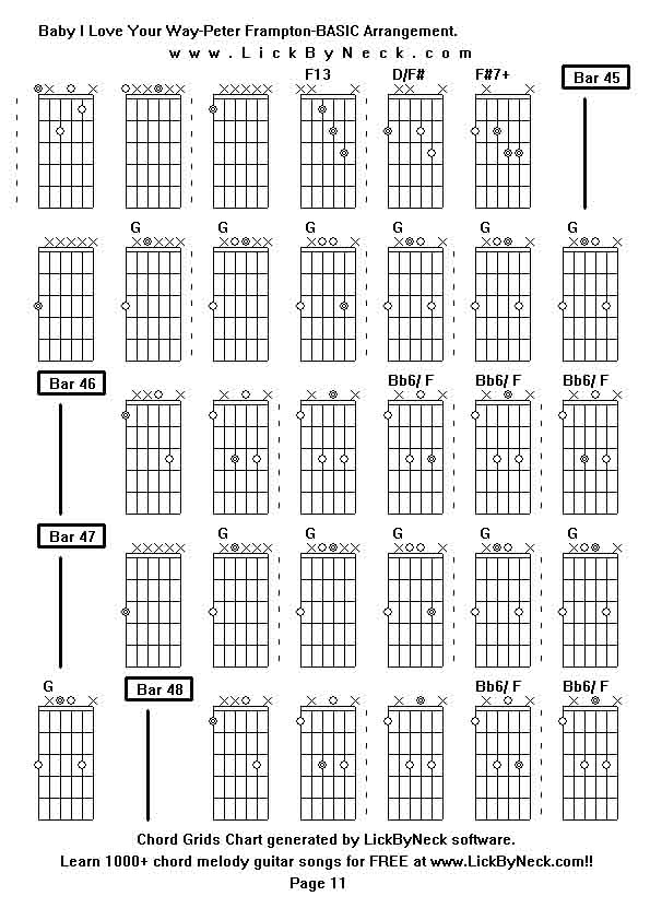 Chord Grids Chart of chord melody fingerstyle guitar song-Baby I Love Your Way-Peter Frampton-BASIC Arrangement,generated by LickByNeck software.